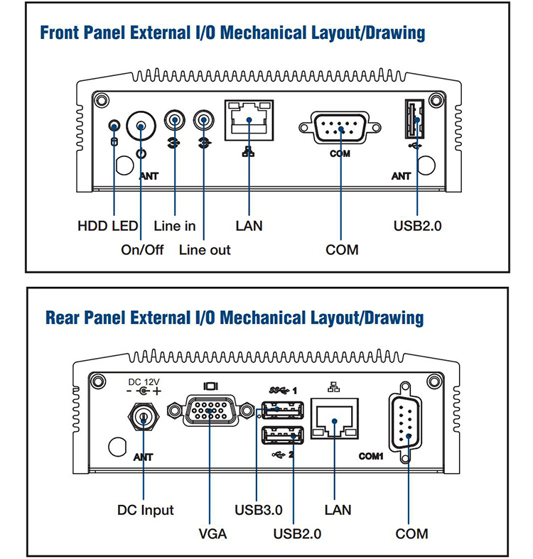 全新研華 無(wú)風(fēng)扇嵌入式工控機(jī) 超緊湊ARK-1000系列 ARK-10