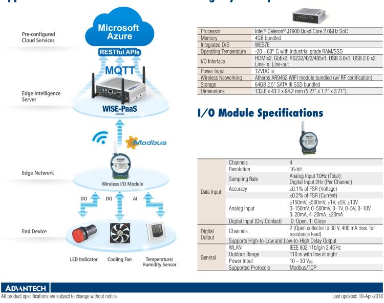 研華EIS-DK10 研華EIS-DK10，邊緣計算系統(tǒng)套件，包含整套物聯(lián)網(wǎng)設(shè)備，可快速實現(xiàn) IoT 實驗環(huán)境搭建，幫助產(chǎn)品快速開發(fā)。