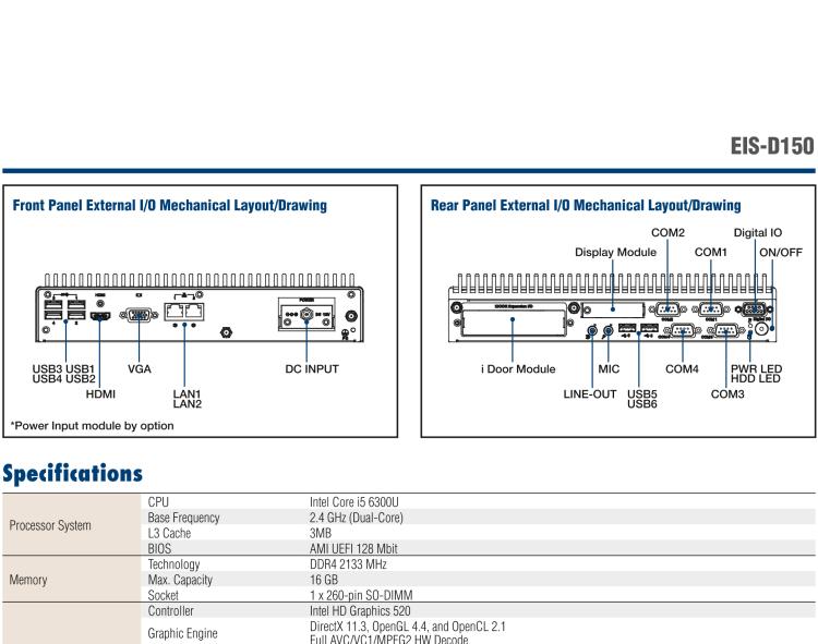研華EIS-D150 研華EIS-D150，邊緣計算系統(tǒng)，支持Intel 第六代處理器，可選i3/i5/i7 CPU，最高支持 16 GB內(nèi)存，具備豐富擴(kuò)展接口 2 x LAN，4 x COM，6 x USB等，同時還可以擴(kuò)展 iDoor 和 ARK-Plus 模組增加更多的擴(kuò)展能力，可以根據(jù)現(xiàn)場應(yīng)用需求，靈活定制。