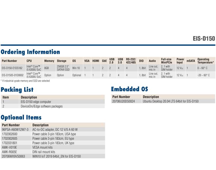 研華EIS-D150 研華EIS-D150，邊緣計算系統(tǒng)，支持Intel 第六代處理器，可選i3/i5/i7 CPU，最高支持 16 GB內(nèi)存，具備豐富擴(kuò)展接口 2 x LAN，4 x COM，6 x USB等，同時還可以擴(kuò)展 iDoor 和 ARK-Plus 模組增加更多的擴(kuò)展能力，可以根據(jù)現(xiàn)場應(yīng)用需求，靈活定制。