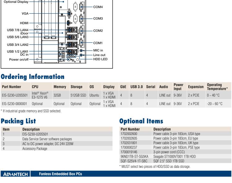 研華EIS-S230 研華 EIS-S230，邊緣計(jì)算系統(tǒng)服務(wù)器，支持Intel 第六代、第七代處理器，可選i3/i5/i7 Xeon CPU，DDR4 最高32GB，最多可支持4 x 2.5寸硬盤，具備豐富擴(kuò)展接口 4 x LAN，4 x COM，8 x USB，2 x PCIE。產(chǎn)品生命周期長(zhǎng)，穩(wěn)定可靠。