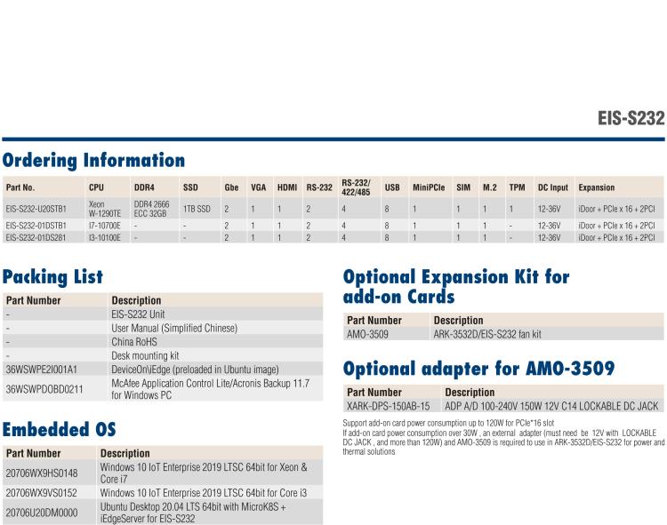 研華EIS-S232 研華 EIS-S232，邊緣計(jì)算系統(tǒng)服務(wù)器，支持Intel 第十代處理器，可選i3/i5/i7 Xeon CPU，DDR4 最高32GB，最多可支持4 x 2.5寸硬盤，具備豐富擴(kuò)展接口 2 x LAN，6 x COM，8 x USB，1 x PCIE，2 x PCI。產(chǎn)品生命周期長(zhǎng)，穩(wěn)定可靠。