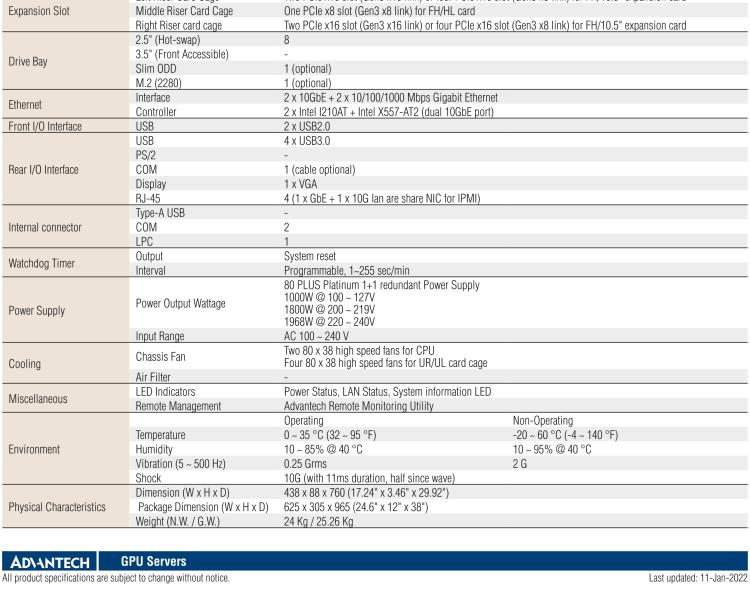 研華SKY-6200 2U 機架式 GPU 服務(wù)器,搭載Intel? Xeon?Scalable 處理器 支持4 x PCIe x16 雙層FH/FL卡或者8 x PCIe x8 單層 FH/FL卡