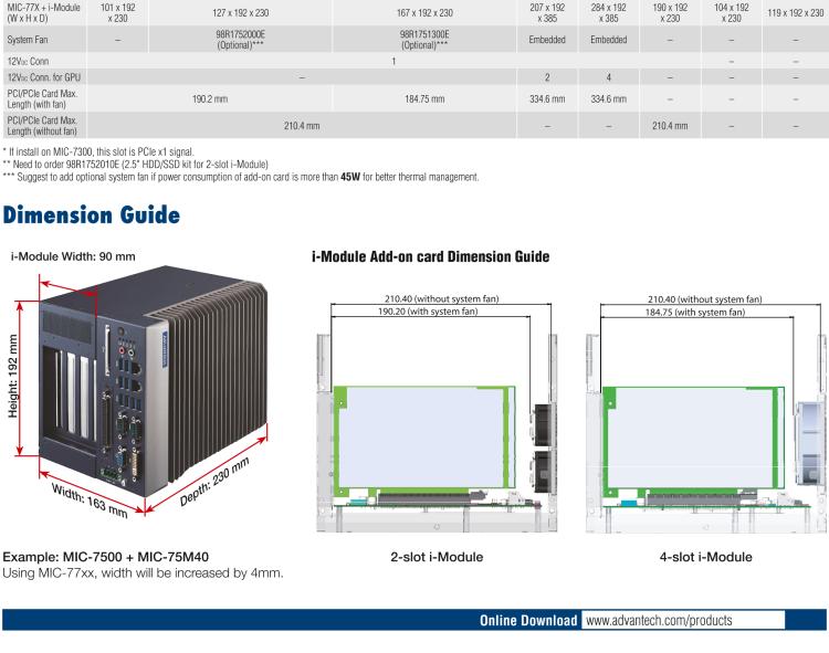 研華MIC-75M13 帶1個PCIe x16、3個PCI的4插槽擴展i-Module