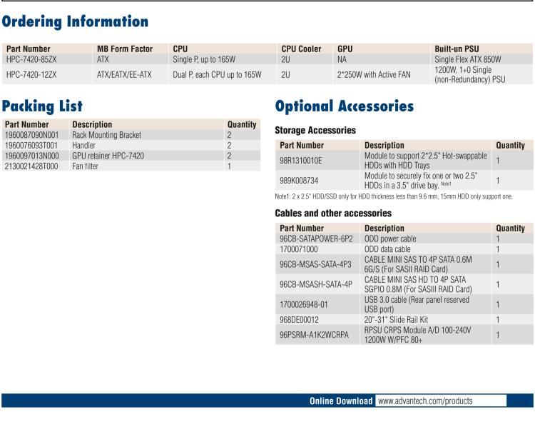 研華HPC-7420 用于EE-ATX/EATX/ATX主板的4U 短深度服務器機箱，帶有11個FH/FL擴展插槽