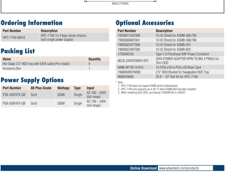 研華HPC-7140 1U 機架式服務(wù)器機箱，適用于 MicroATX/ATX 服務(wù)器主板，支持4個3.5"熱插拔盤位，1個全長/半長PCI-E x16擴展插槽