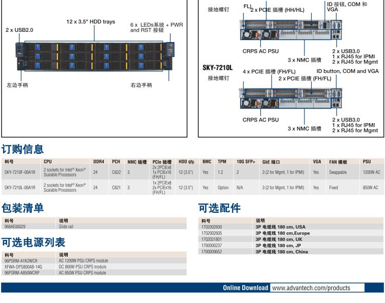 研華SKY-7210 基于Intel? Xeon? Scalable系列處理器 2U機架式超融合服務器