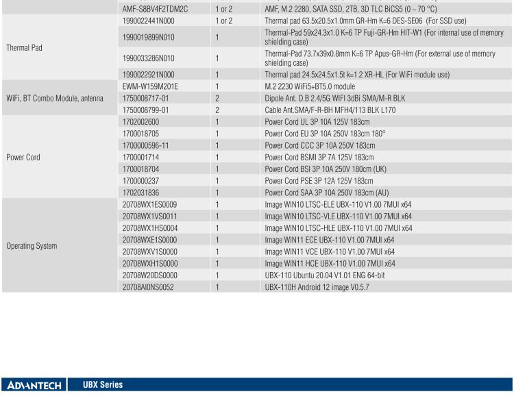 研華UBX-110 研華 UBX-110 是一臺(tái)工業(yè)級(jí)微型計(jì)算機(jī)，適用于辦公室、零售應(yīng)用等。內(nèi)置 Intel Tiger Lake 系列處理器提升系統(tǒng)性能和工作效率。