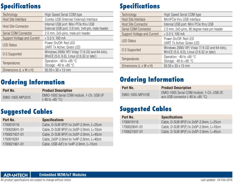 研華EMIO-100S 高速串行 COM 模塊，1 路，USB I/F