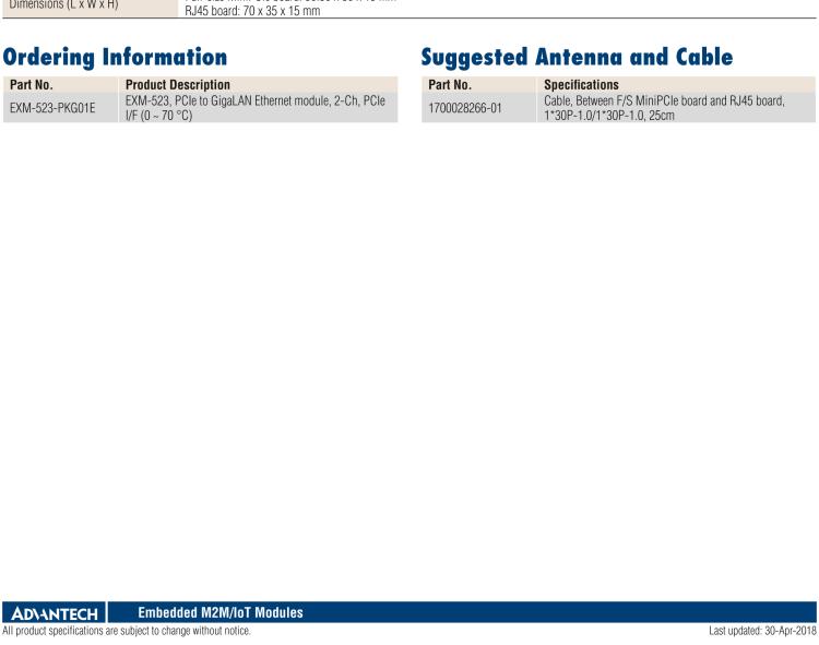 研華EXM-523 GigaLAN 以太網(wǎng)模塊、2-Ch、PCIe I/F
