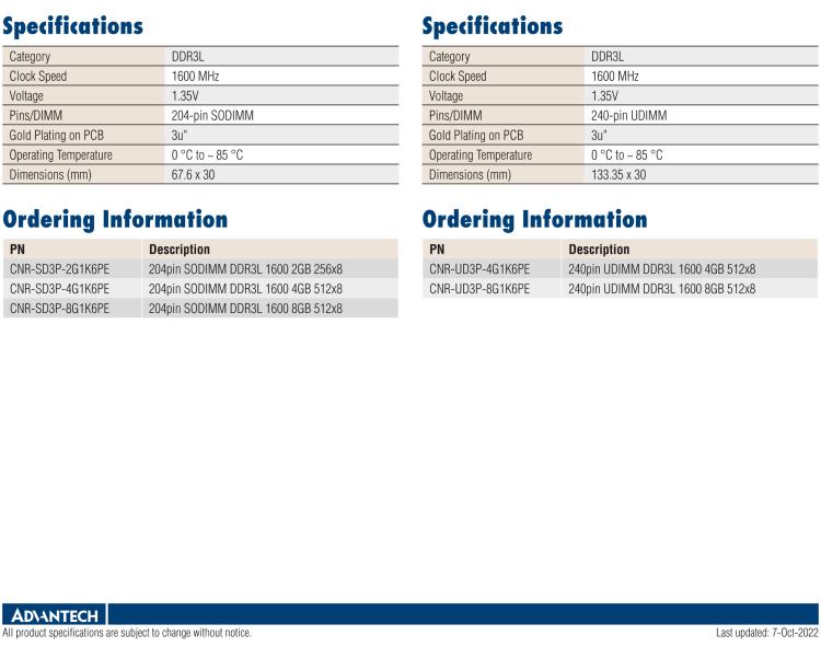 研華CNR-SD3P CNR DDR3是研華面向國(guó)內(nèi)市場(chǎng)的內(nèi)存條系列，產(chǎn)品采用海力士IC設(shè)計(jì)，交期短，且高性價(jià)比產(chǎn)品系列。適用于國(guó)產(chǎn)化及各類行業(yè)應(yīng)用市場(chǎng)。