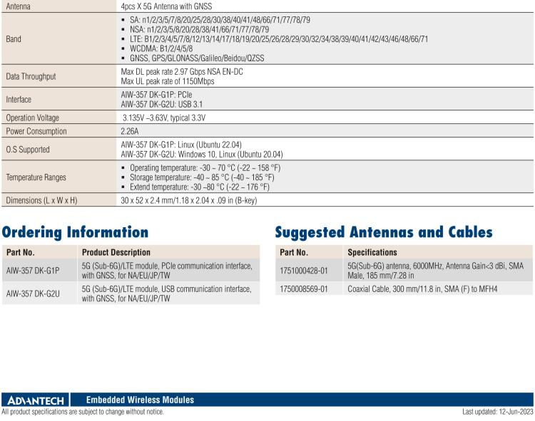 研華AIW-357 5G Sub 6 模塊、M.2 3052 Key B 外形、USB 接口