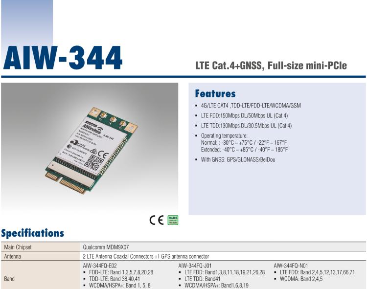 研華AIW-344 4G LTE CAT4：TDD LTE/FDD LTE/WCDMA/GSM和GPS。