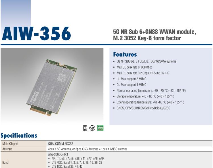 研華AIW-356 5G Sub 6 模塊、M.2 3052 Key B 外形、USB 接口