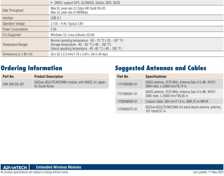 研華AIW-356 5G Sub 6 模塊、M.2 3052 Key B 外形、USB 接口