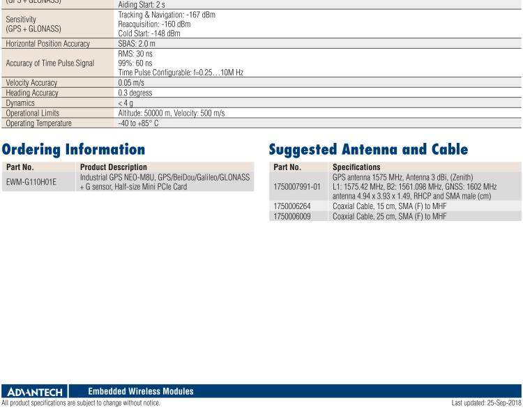 研華EWM-G110 Multi-GNSS (GPS、GLONASS、BeiDou、Galileo、QZSS 和 SBAS) +G-sensor 半尺寸 Mini PCIe 卡