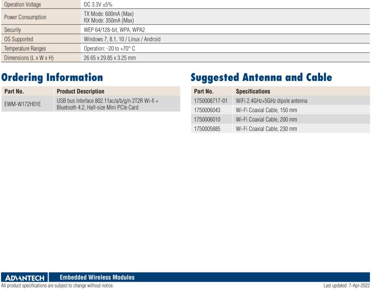 研華EWM-W172 USB 2.0 總線接口 IEEE802.11ac/a/b/g/n，藍(lán)牙 v2.1+EDR、v3.0、v4.1、v4.2 LE Half Mini PCIe 模塊卡