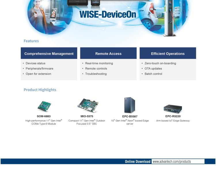 研華SOM-6832 Intel Pentium/Celeron 及 Atom x6000系列（Elkhart Lake）處理器，COM Express? Compact Type 6 模塊