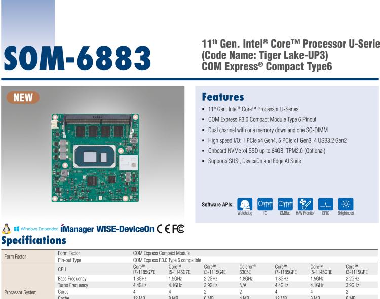 研華SOM-6883 第十一代Intel? Core?處理器U系列（代號：Tiger Lake-UP3），COM Express? Compact Type6