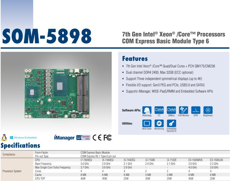 研華SOM-5898 第七代Intel Core/Celeron處理器，COM Express Basic Type 6模塊