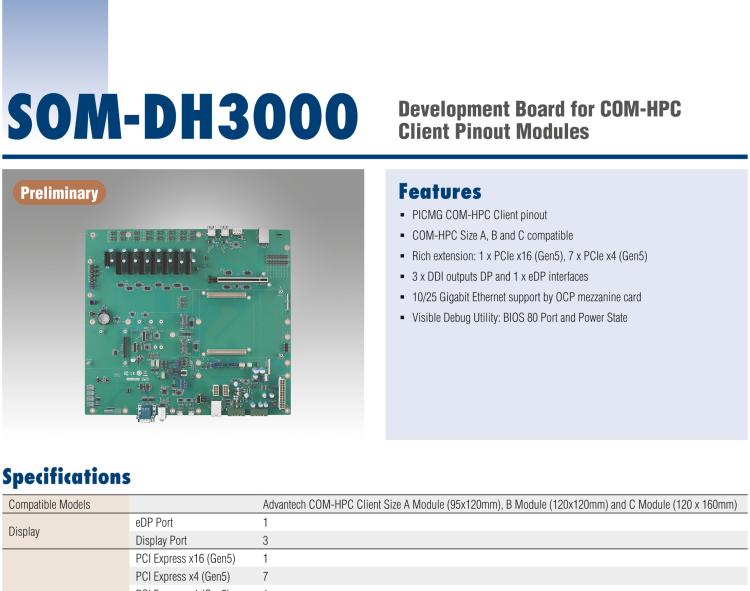 研華SOM-DH3000 COM-HPC Client Size A、B和C 模塊載板