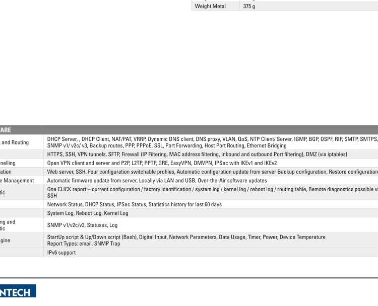 研華BB-SR30009125-SWH SmartFlex、5E、USB、2I/O、SD、PD、SL、Acc、SWH