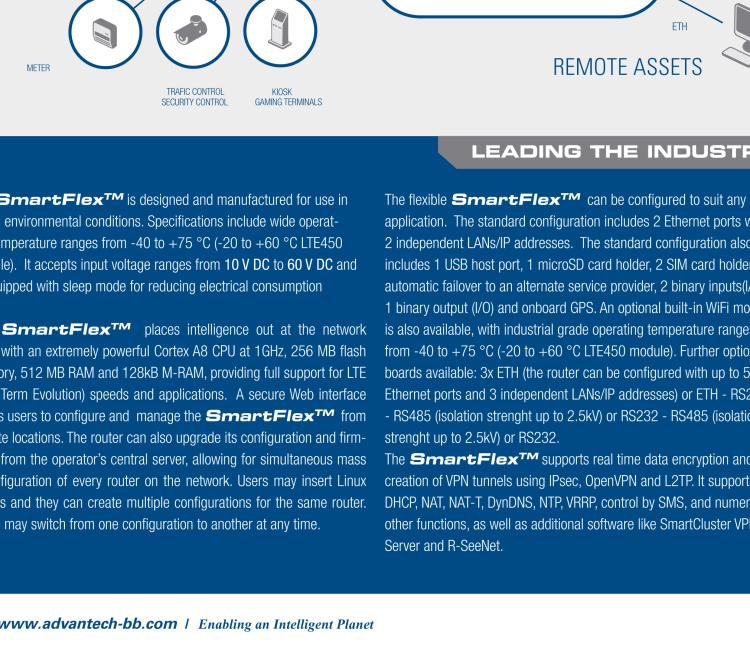 研華BB-SR30319120-SWH LTE 開關、5E、USB、2I/O、SD、2S、帶 Wifi、PD、SL、SWH