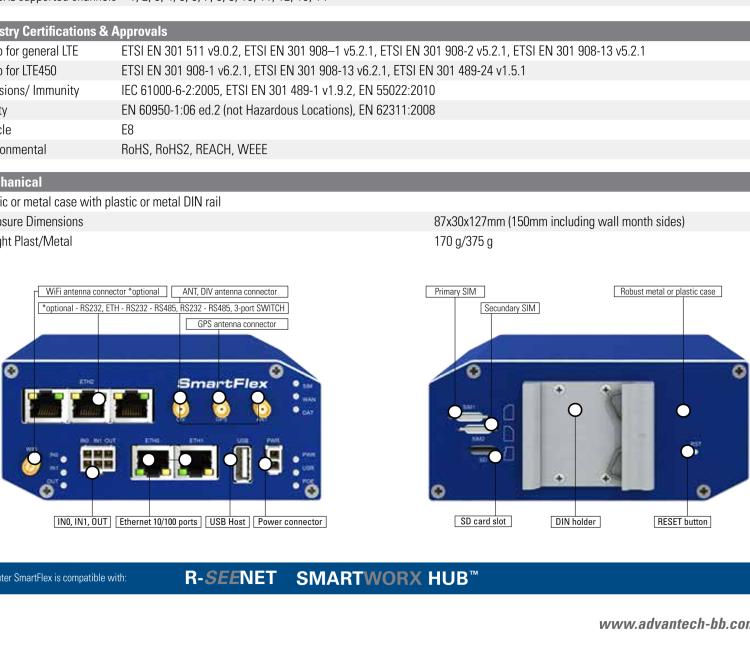 研華BB-SR30319120-SWH LTE 開關、5E、USB、2I/O、SD、2S、帶 Wifi、PD、SL、SWH