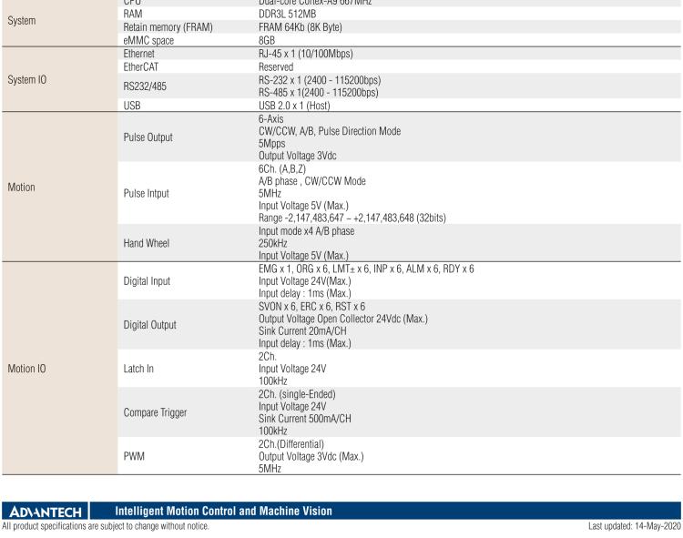 研華AMAX-3110 AMAX-3110是一個6軸脈沖序列獨立式運動控制器，一體化精巧的設計，節(jié)省空間