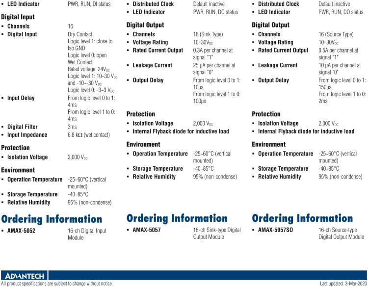 研華AMAX-5057 16路數(shù)字量輸出模塊，0.3A 漏型（插片式）