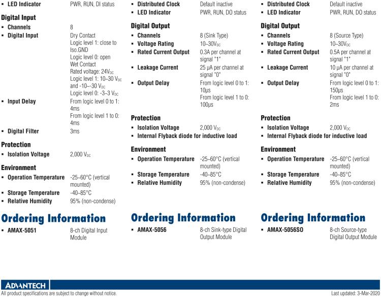 研華AMAX-5056 8路數(shù)字量輸出模塊，0.3A 漏型（插片式）