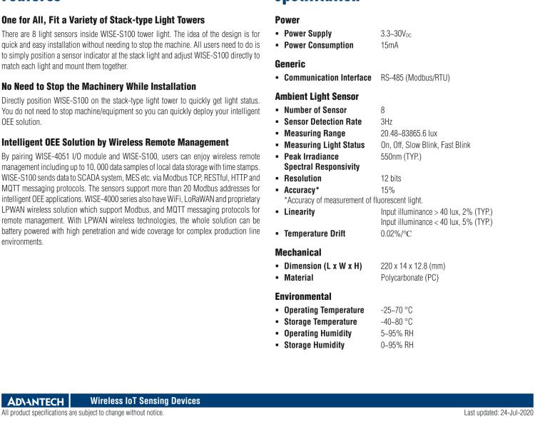 研華WISE-S100 智能堆棧光監(jiān)測傳感器,易于安裝，適用于多種類型堆棧式燈塔
