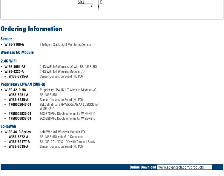 研華WISE-S100 智能堆棧光監(jiān)測傳感器,易于安裝，適用于多種類型堆棧式燈塔