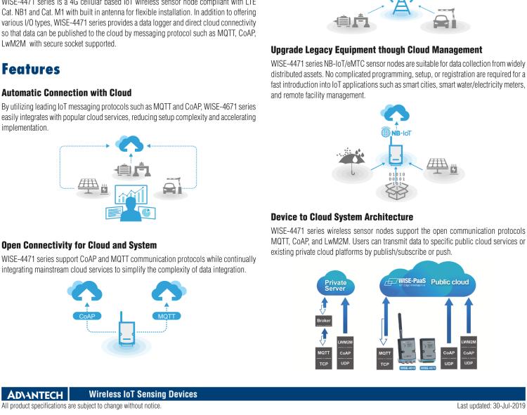研華WISE-4471-S250 NB-loT/eMTC物聯(lián)網(wǎng)無(wú)線感知節(jié)點(diǎn)