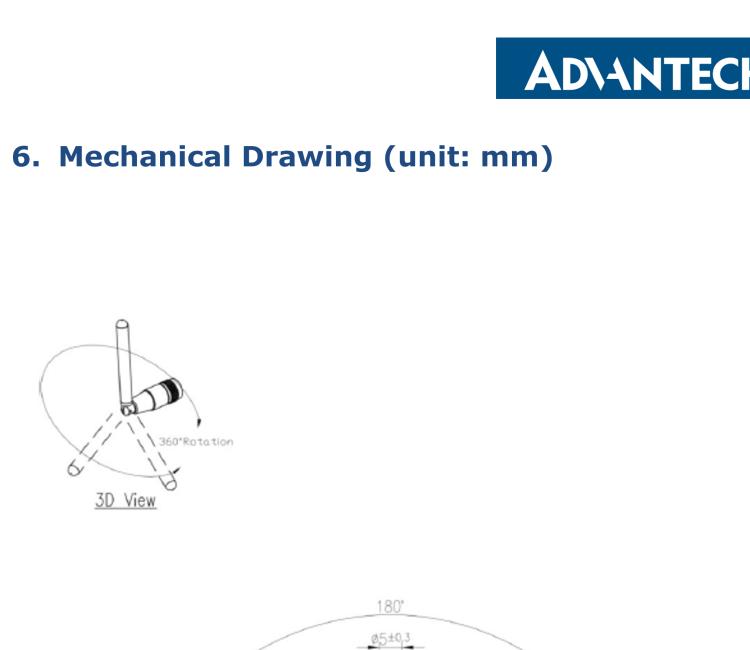 研華BB-TG.09.0113 Antenna GSM/UMTS, Penta-band, SMA-M