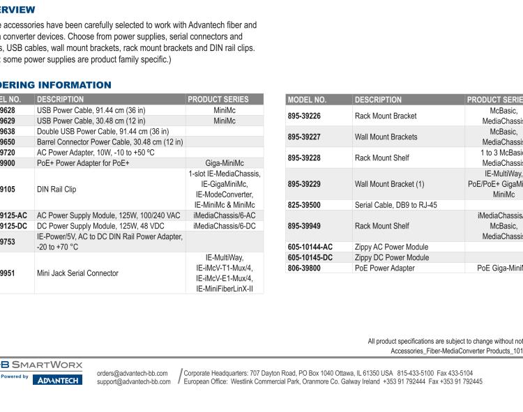 研華BB-806-39105 DIN 導軌夾（兼容單插槽 IE-/MediaChassis、IE-GigaMiniMc、IE-ModeConverter、IE-MiniMc & MiniMc 系列產(chǎn)品）