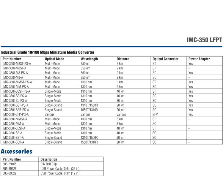 研華IMC-350-SEST-A Mini Media Converter, 100Mbps, Single mode 1310nm, LFPT, 40km, ST