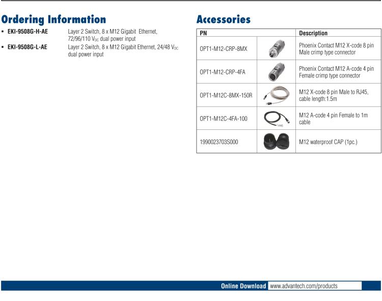 研華EKI-9508G-L 8個千兆M12端口非網管EN50155交換機，支持24/48 VDC供電