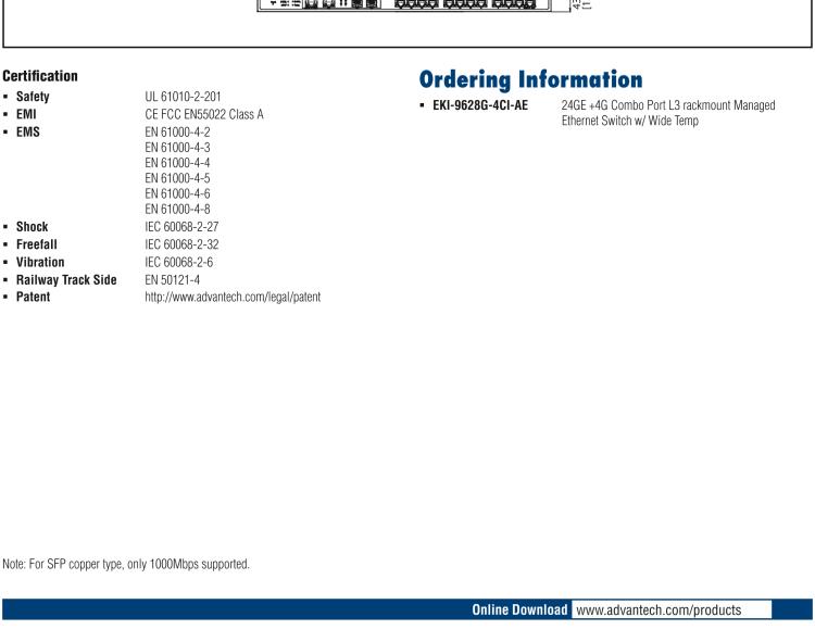 研華EKI-9628G-4CI 24GE+4G Combo端口 機架式三層工業(yè)以太網(wǎng)交換機，-40～75℃