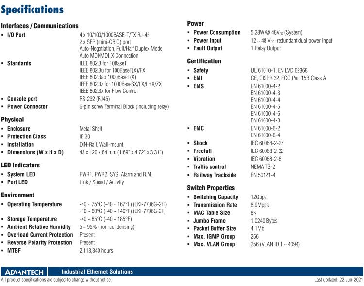 研華EKI-7706G-2FI 4GE+2G SFP網(wǎng)管型工業(yè)以太網(wǎng)交換機(jī)，-40～75℃
