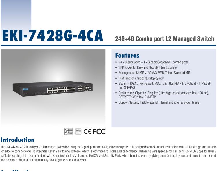 研華EKI-7428G-4CA 24G+4G Combo光電復用接口，二層網管型交換機