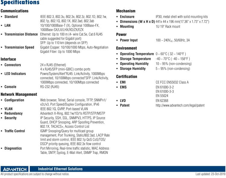 研華EKI-7428G-4CA 24G+4G Combo光電復用接口，二層網管型交換機