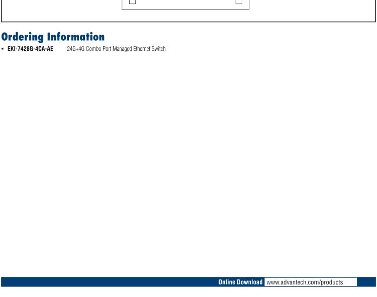 研華EKI-7428G-4CA 24G+4G Combo光電復用接口，二層網管型交換機