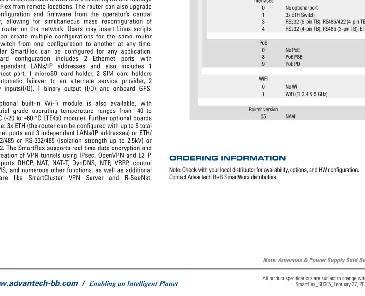 研華BB-SR30510410 SmartFlex, NAM, 3x Ethernet, 1x RS232, 1x RS485, Wi-Fi, Plastic, Without Accessories