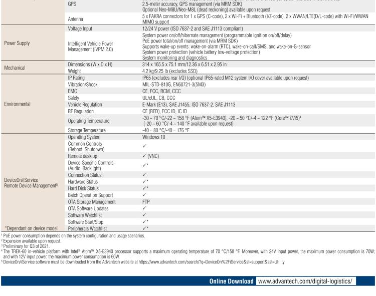 研華TREK-60 模組化車載AI平臺(tái)，用于車輛管理與視頻監(jiān)控