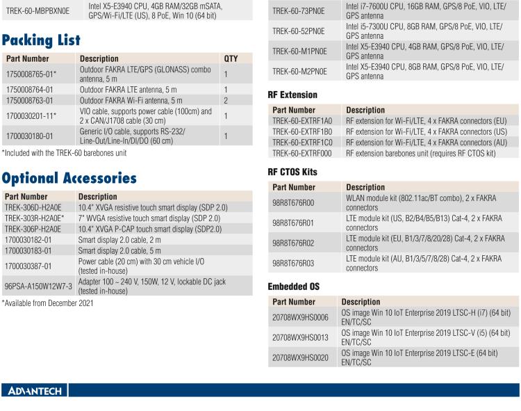 研華TREK-60 模組化車載AI平臺(tái)，用于車輛管理與視頻監(jiān)控