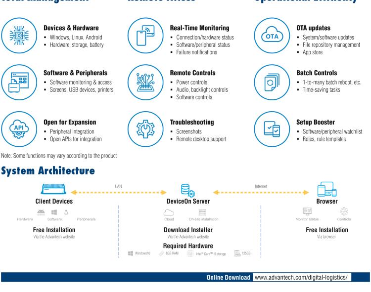 研華TREK-60 模組化車載AI平臺(tái)，用于車輛管理與視頻監(jiān)控