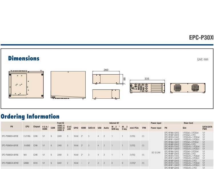 研華EPC-P3066 適配Intel? 第8/9代 Core i 系列處理器，搭載C246芯片組。2U高度，支持全長PCIe x16擴展卡。接口豐富，性能強勁。