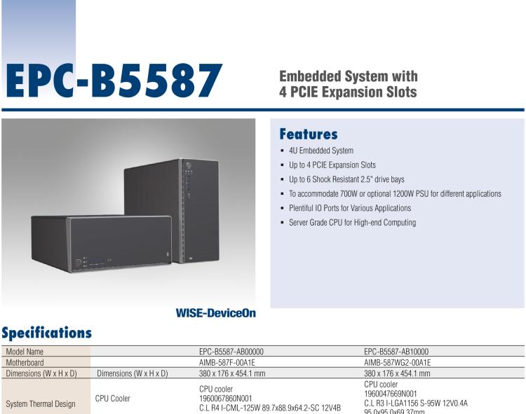 研華EPC-B5587 適配Intel? 第10代 Core i / Xeon W系列處理器，搭載W480E芯片組。標(biāo)準(zhǔn)4U上架，工業(yè)級品質(zhì)，穩(wěn)定可靠。廣泛適用于高端AI服務(wù)器等應(yīng)用。