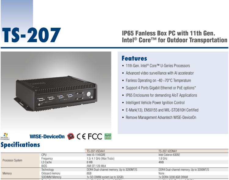 研華TS-207 搭載11th Gen. Intel Core無風(fēng)扇IP 65防護(hù)系統(tǒng)，車輛鐵路應(yīng)用